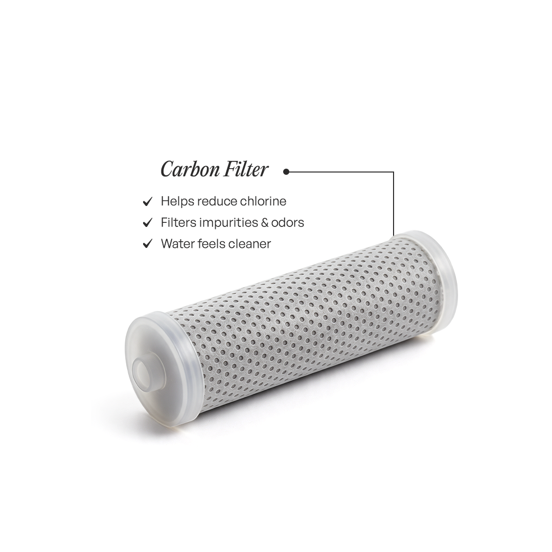 Activated Carbon Filter