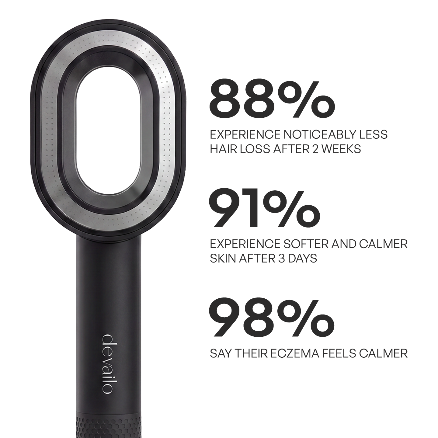 HydroPure Shower Head - Black