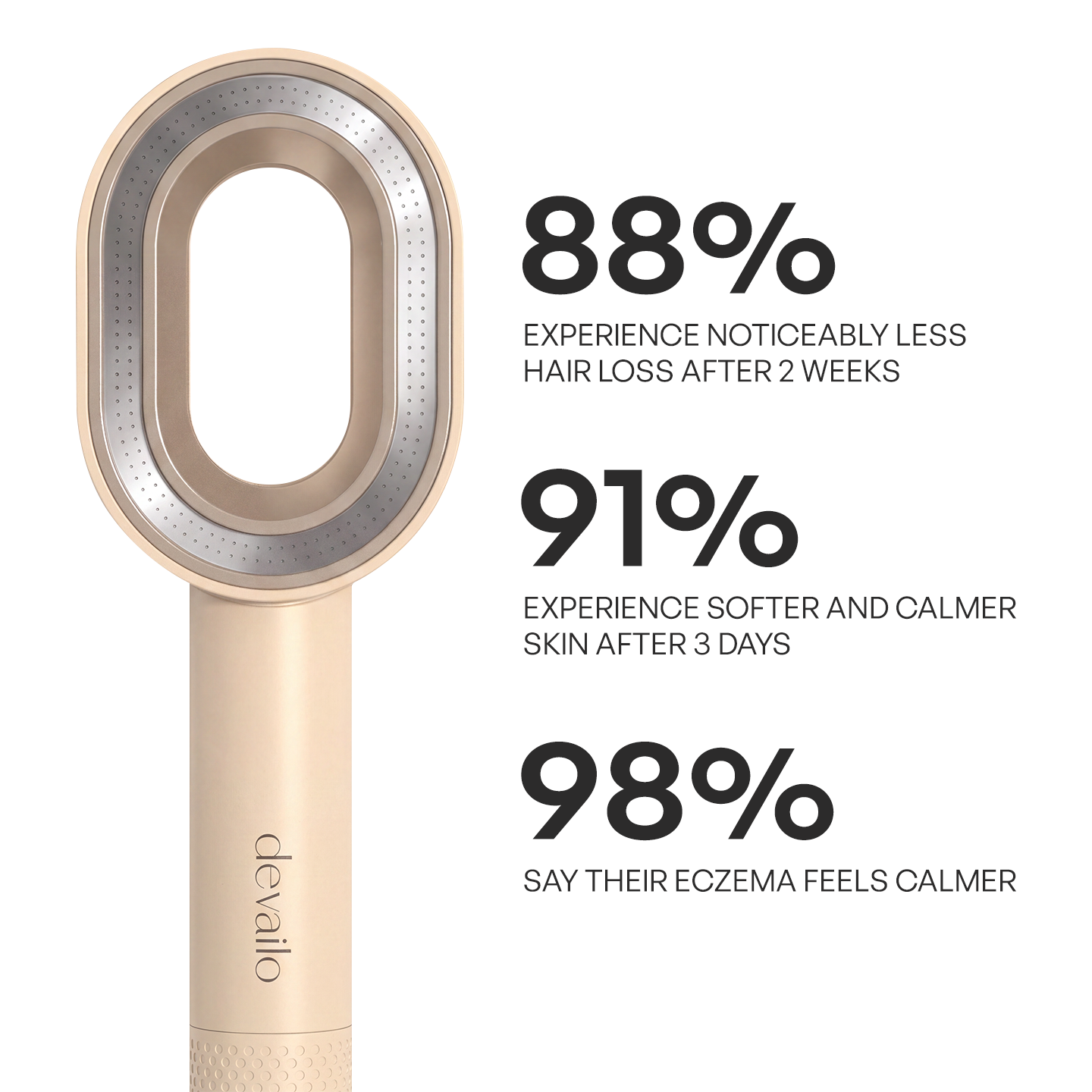 HydroPure Shower Head - Beige